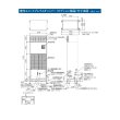 画像4: 日立 RK-NP3LT2 業務用・産業用除湿器 床置タイプ 定速型 冷却機能付機 3馬力 室内ユニット ♪ (4)