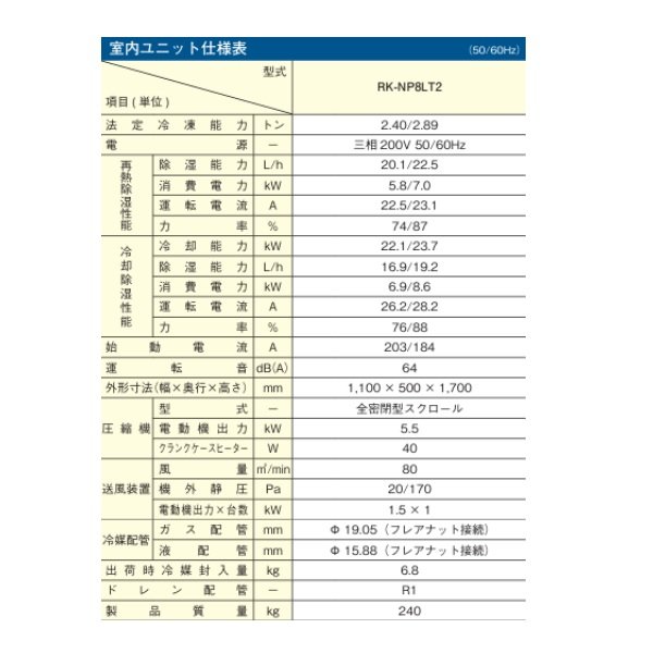 画像2: 日立 RK-NP8LT2 業務用・産業用除湿器 床置タイプ 定速型 冷却機能付機 8馬力 室内ユニット ♪ (2)