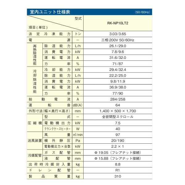 画像2: 日立 RK-NP10LT2 業務用・産業用除湿器 床置タイプ 定速型 冷却機能付機 10馬力 室内ユニット ♪ (2)