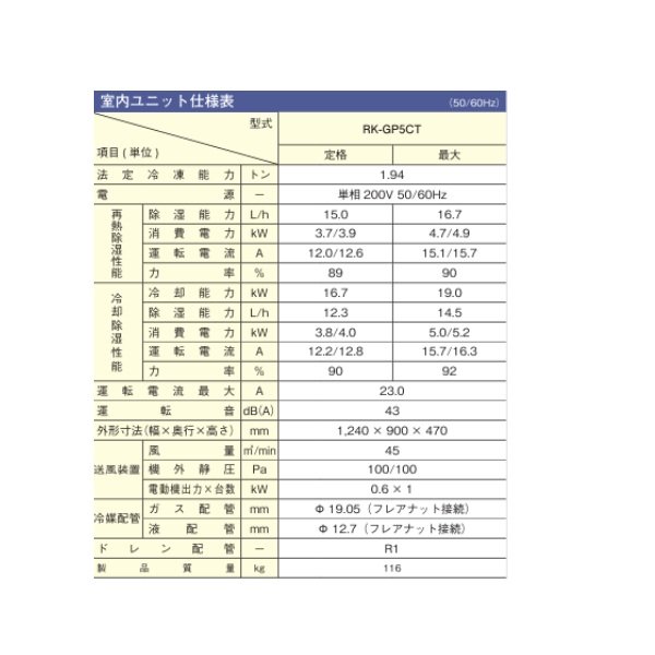 画像2: 日立 RK-GP5CT 業務用・産業用除湿器 天井埋込セパレートタイプ インバーター型 冷却機能付機 5馬力 室内ユニット ♪ (2)