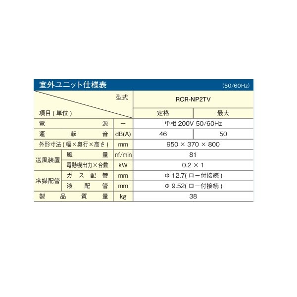 画像2: 日立 RCR-NP2TV 業務用・産業用除湿器 室外ユニット ♪ (2)