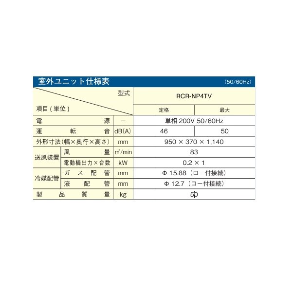 画像2: 日立 RCR-NP4TV 業務用・産業用除湿器 室外ユニット ♪ (2)