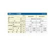 画像2: 日立 RCR-NP2T 業務用・産業用除湿器 室外ユニット ♪ (2)