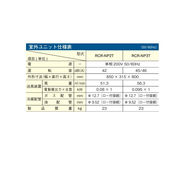 画像2: 日立 RCR-NP2T 業務用・産業用除湿器 室外ユニット ♪ (2)