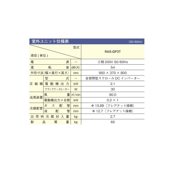 画像2: 日立 RAS-GP3T 業務用・産業用除湿器 室外ユニット ♪ (2)