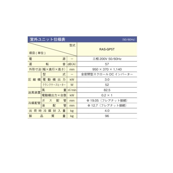 画像3: 日立 RAS-GP5T 業務用・産業用除湿器 室外ユニット ♪ (3)