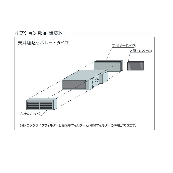 画像2: 日立 BRK-3C1 業務用・産業用除湿器 フィルターボックス 別売品 部品 ♪ (2)