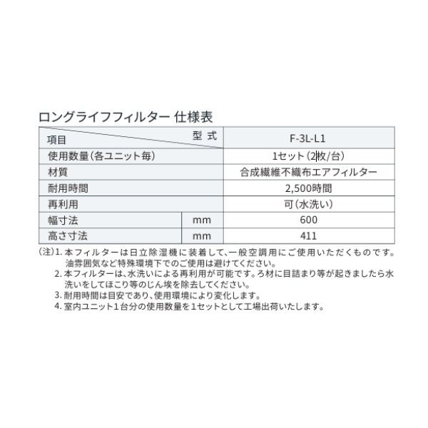 画像2: 日立 F-3L-L1 業務用・産業用除湿器 ロングライフフィルター 別売品 部品 (2)
