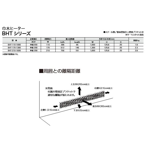 画像2: インターセントラル BHT-170-1300 巾木ヒーター 輻射式超薄型ヒーター 壁掛ブラケット付属 単相200V W1300×H125.8 受注生産品 §♪ (2)