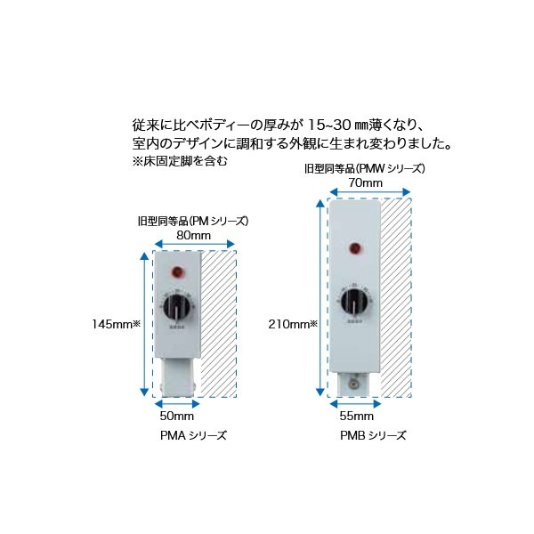 画像4: インターセントラル PMB-500 ペリメーターヒーター 自然対流式ペリメーター用ヒーター 高容量薄型タイプ 壁掛タイプ 単相200V W740×H180×D55 受注生産 §♪ (4)