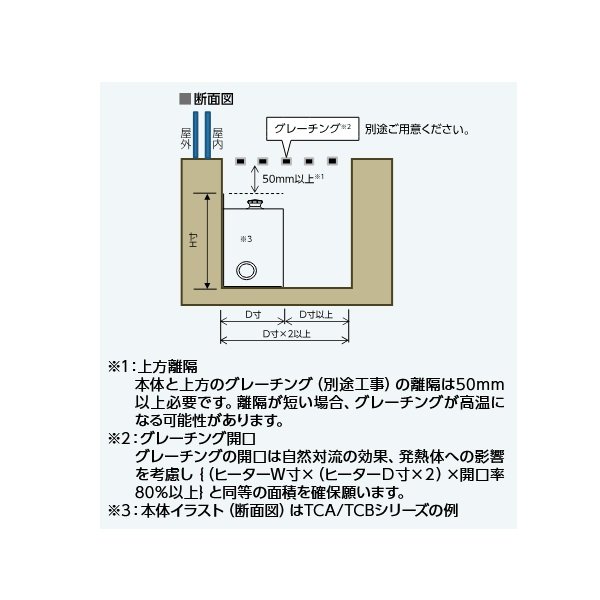 画像5: インターセントラル TCA-375 床埋込型ヒーター 自然対流式ペリメーター用ヒーター 床埋込タイプ ケース・グリル無し 単相200V W1020×H130×D80 受注生産 §♪ (5)
