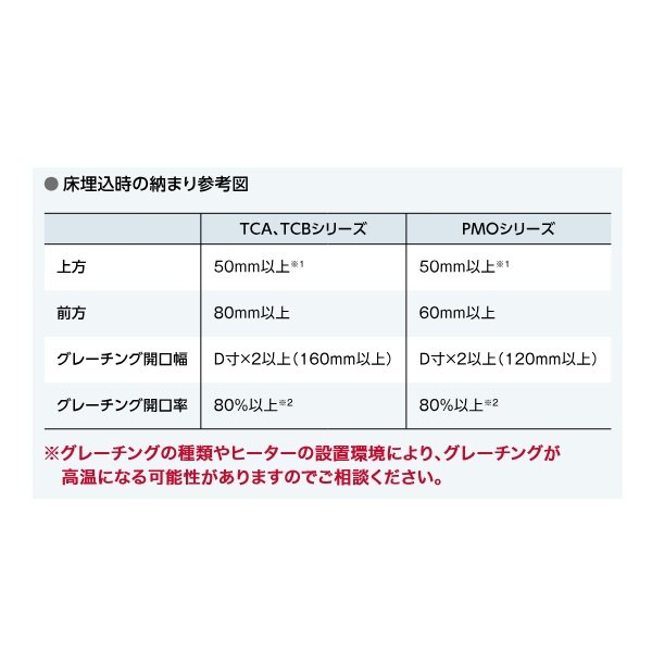 画像4: インターセントラル TCB-750 床埋込型ヒーター 自然対流式ペリメーター用ヒーター 床埋込タイプ ケース・グリル無し 単相200V W1020×H130×D80 受注生産 §♪ (4)
