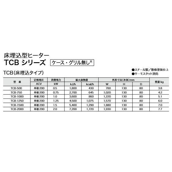 画像3: インターセントラル TCB-1500 床埋込型ヒーター 自然対流式ペリメーター用ヒーター 床埋込タイプ ケース・グリル無し 単相200V W1880×H130×D80 受注生産 §♪ (3)