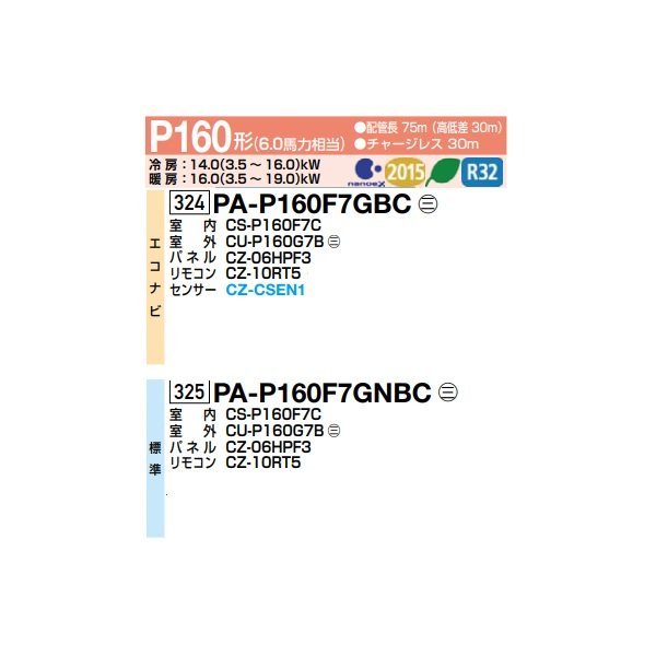 画像2: パナソニック PA-P160F7GNBC 業務用エアコン 天井ビルトインカセット形 XEPHY Premium 標準 シングル P160形 6.0馬力 三相200V ♪ (2)