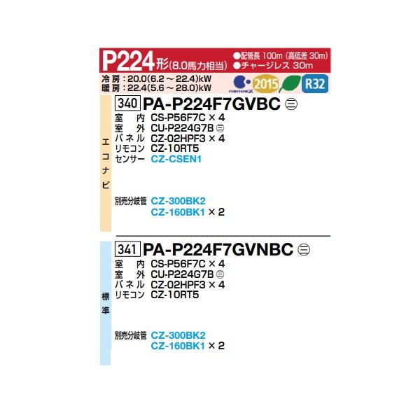 画像2: パナソニック 『PA-P224F7GVBC＋分岐管』 業務用エアコン 天井ビルトインカセット形 XEPHY Premium エコナビ 同時ダブルツイン P224形 8.0馬力 三相200V ♪ (2)