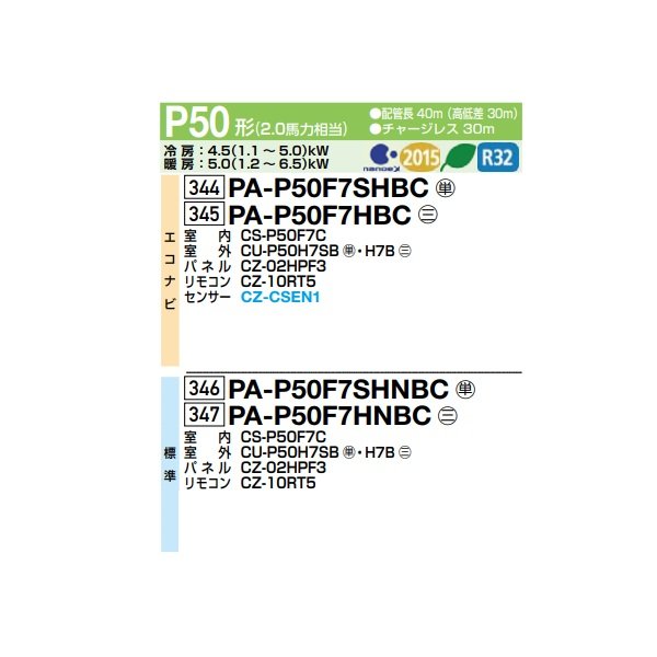 画像2: パナソニック PA-P50F7SHNBC 業務用エアコン 天井ビルトインカセット形 XEPHY Eco 標準 シングル P50形 2.0馬力 単相200V ♪ (2)