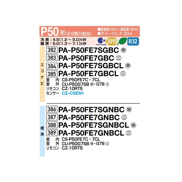 画像2: パナソニック PA-P50FE7SGNBCL 業務用エアコン ビルトインオールダクト形 XEPHY Premium 標準 シングル P50形 2.0馬力 単相200V ♪ (2)