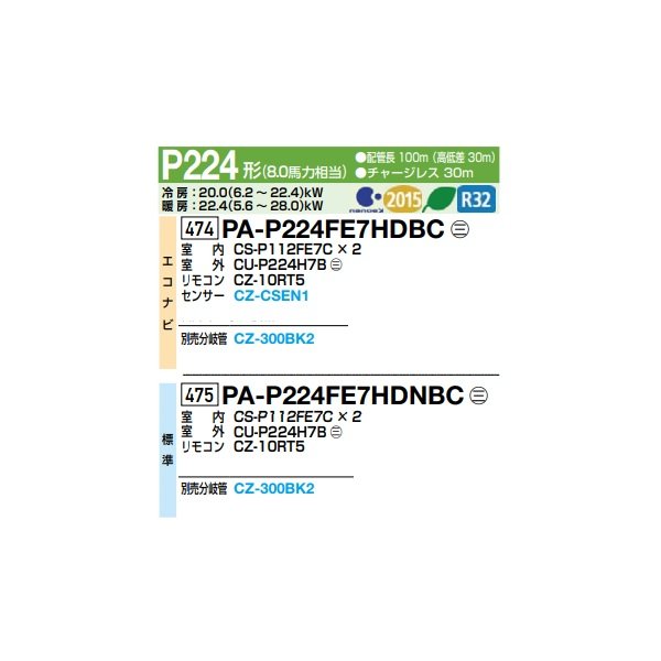 画像2: パナソニック 『PA-P224FE7HDBC＋分岐管』 業務用エアコン ビルトインオールダクト形 XEPHY Eco エコナビ 同時ツイン P224形 8.0馬力 三相200V ♪ (2)