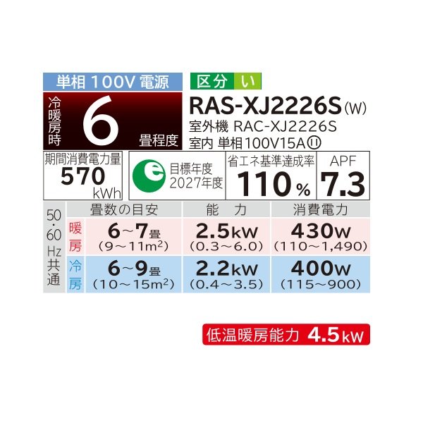 画像2: 日立 RAS-XJ2226S(W) エアコン 6畳 ルームエアコン XJシリーズ 白くまくん 単相100V 6畳程度 スターホワイト (RAS-XJ2225S(W)の後継品) ♪ (2)