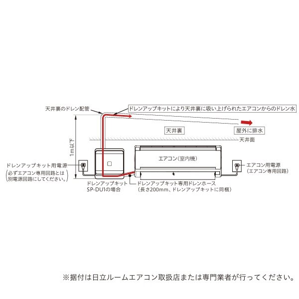 画像2: 日立 SP-DU1 ルームエアコン 別売部品 ドレンアップキット 単相100V用 プラグ付 ♪ (2)