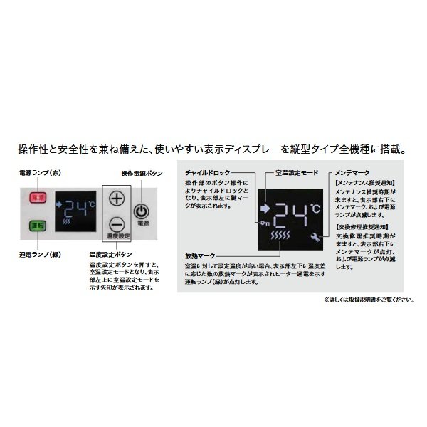 画像4: インターセントラル TPN-1502A パネルヒーター 自然対流式パネル型ヒーター 縦型タイプ デジタル式サーモスタット内蔵 スチール製 単相200V W600×H680×D85 ♪ (4)