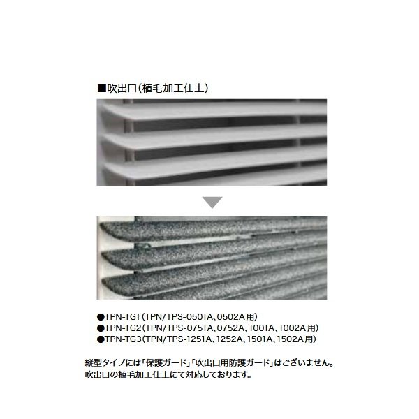 画像2: インターセントラル TPN-TG2 パネルヒーター 自然対流式パネル型 縦型タイプ (オプション) TPN/TPS-0751A、0752A、1001A、1002A用 吹出口(植毛加工仕上) ♪ (2)
