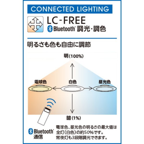 画像6: 『在庫あり』 オーデリック OL291634BR シーリングライト 8畳 調光調色 Bluetooth リモコン別売 LED一体型 高演色LED マットホワイト ☆ (6)