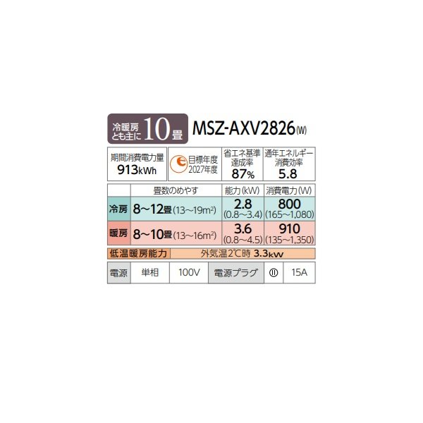画像2: 三菱 MSZ-AXV2826(W) エアコン 10畳 ルームエアコン AXVシリーズ 単相100V/15A 10畳程度 ピュアホワイト (MSZ-AXV2825-Wの後継品) (2)