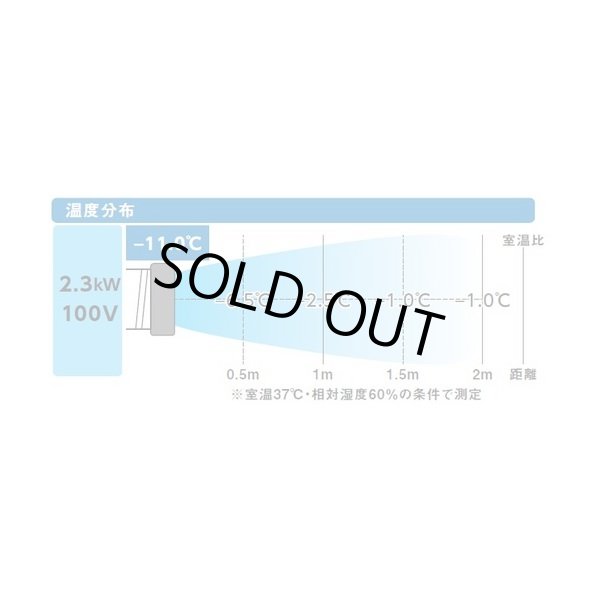 画像2: 『在庫あり』 トラスコ中山/TRUSCO スポットエアコン TS23ECN-1DL 単相100V 首振り機能無 ドレンレスタイプ  ☆ (2)