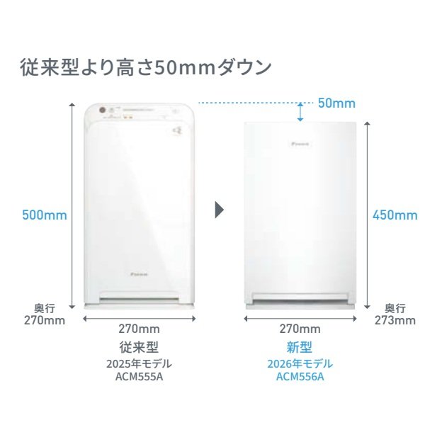画像6: 『在庫あり』 ダイキン ストリーマ空気清浄機 ACM556A-W ホワイト 〜25畳 55タイプ TAFUフィルター 花粉対策 コンパクト 2026年モデル 住設モデル ☆♭ (6)