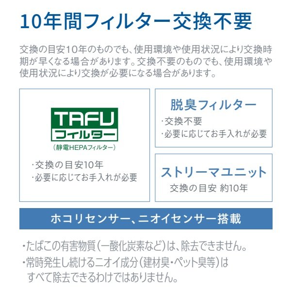 画像7: 『在庫あり』 ダイキン ストリーマ空気清浄機 ACM556A-W ホワイト 〜25畳 55タイプ TAFUフィルター 花粉対策 コンパクト 2026年モデル 住設モデル ☆♭ (7)