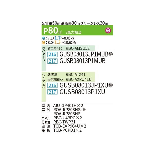 画像2: 日本キヤリア/旧東芝 GUSB08013JP1XU 業務用エアコン 天井カセット 4方向 大清快 スーパーパワーエコゴールド ツイン P80 3馬力 単相200V ワイヤレス ♪∀ (2)