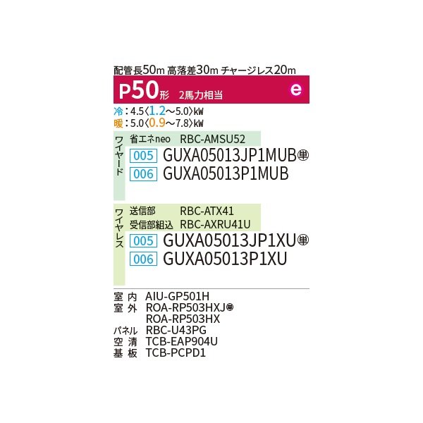 画像2: 日本キヤリア/旧東芝 GUXA05013JP1XU 業務用エアコン 天井カセット 4方向 大清快 プラズマ空清 ウルトラパワーエコ シングル P50 2馬力 単200V ワイヤレス ♪ (2)