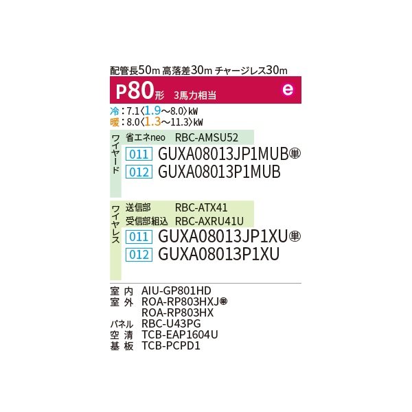 画像2: 日本キヤリア/旧東芝 GUXA08013P1XU 業務用エアコン 天井カセット形 4方向 大清快 プラズマ空清 ウルトラパワーエコ シングル P80 3馬力 200V ワイヤレス ♪ (2)