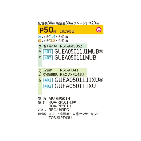 画像2: 日本キヤリア/旧東芝 GUEA050111MUB 業務用エアコン 天井カセット形 4方向吹出し スマートエコneo シングル P50 2馬力 三相200V ワイヤード ♪∀ (2)