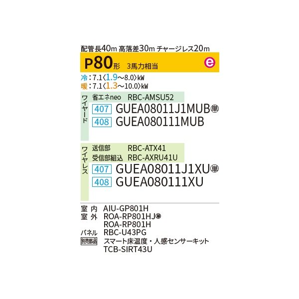 画像2: 日本キヤリア/旧東芝 GUEA080111XU 業務用エアコン 天井カセット形 4方向吹出し スマートエコneo シングル P80 3馬力 三相200V ワイヤレス ♪∀ (2)