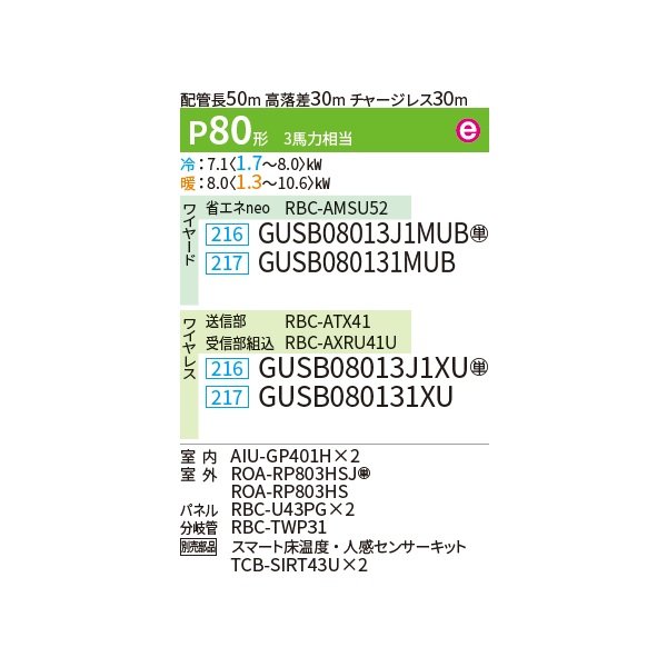 画像2: 日本キヤリア/旧東芝 GUSB08013J1MUB 業務用エアコン 天井カセット 4方向吹出し スーパーパワーエコゴールド 同時ツイン P80 3馬力 単相200V ワイヤード ♪∀ (2)