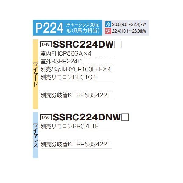 画像2: ダイキン 『SSRC224DNW F+分岐管』 業務用エアコン 天井埋込カセット S-ラウンドフロー センシング ダブルツイン FIVESTARZEAS P224 8馬力 三相 ワイヤレス ♪ (2)