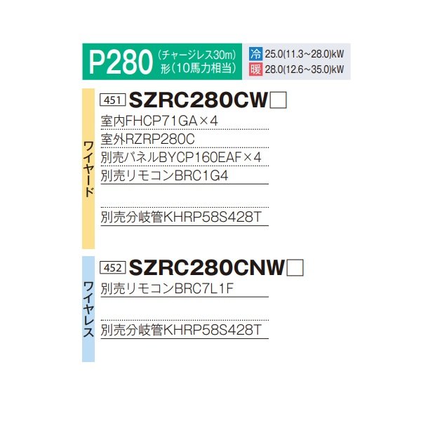 画像2: ダイキン 『SZRC280CW+分岐管』 業務用エアコン 天井埋込カセット形 S-ラウンドフロー 標準 ダブルツイン EcoZEAS P280形 10馬力 三相 ワイヤード ♪ (2)