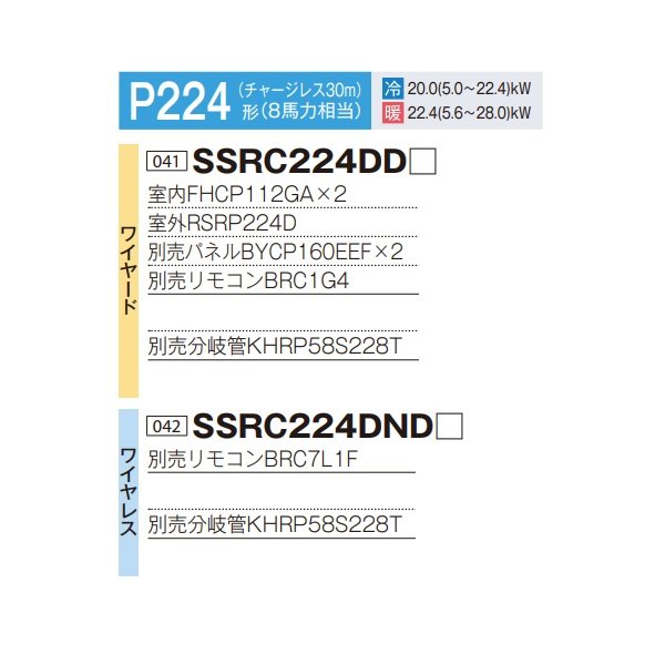 画像2: ダイキン 『SSRC224DD F+分岐管』 業務用エアコン 天井埋込カセット形 S-ラウンドフロー センシング ツイン FIVESTARZEAS P224形 8馬力 三相 ワイヤード ♪ (2)
