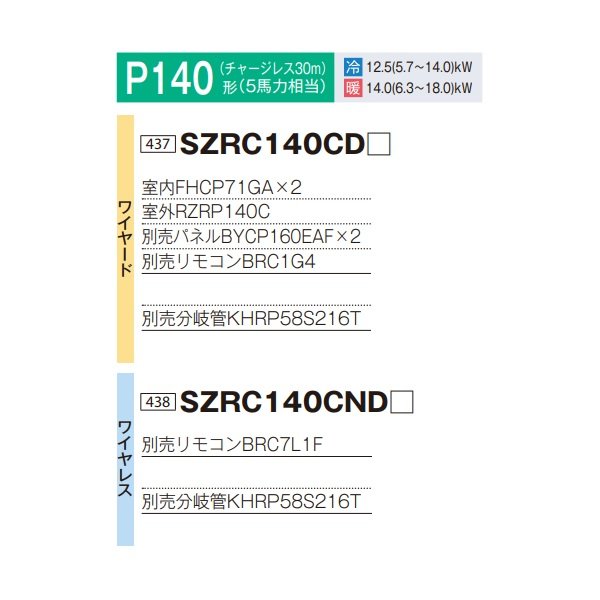 画像2: ダイキン 『SZRC140CD+分岐管』 業務用エアコン 天井埋込カセット形 S-ラウンドフロー 標準 ツイン同時マルチ EcoZEAS P140形 5馬力 三相 ワイヤード ♪ (2)