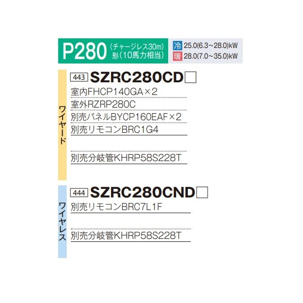 画像2: ダイキン 『SZRC280CD+分岐管』 業務用エアコン 天井埋込カセット形 S-ラウンドフロー 標準 ツイン同時マルチ EcoZEAS P280形 10馬力 三相 ワイヤード ♪ (2)