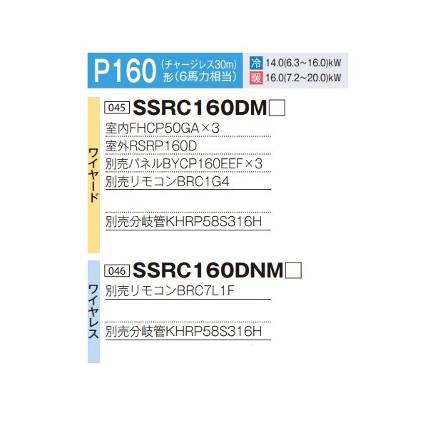 画像2: ダイキン 『SSRC160DM F+分岐管』 業務用エアコン 天井埋込カセット形 S-ラウンドフロー センシング ツイン FIVESTARZEAS P160形 6馬力 三相 ワイヤード ♪ (2)
