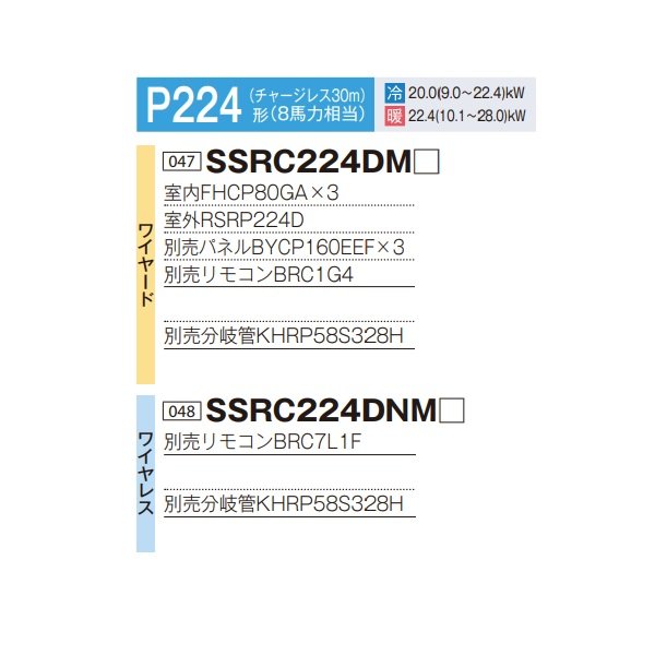画像2: ダイキン 『SSRC224DM F+分岐管』 業務用エアコン 天井埋込カセット形 S-ラウンドフロー センシング トリプル FIVESTARZEAS P224形 8馬力 三相 ワイヤード ♪ (2)