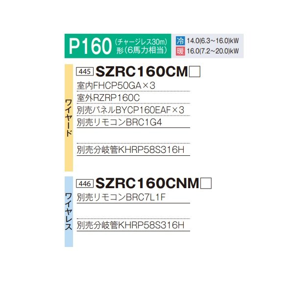 画像2: ダイキン 『SZRC160CM+分岐管』 業務用エアコン 天井埋込カセット形 S-ラウンドフロー 標準 トリプル同時マルチ EcoZEAS P160形 6馬力 三相 ワイヤード ♪ (2)