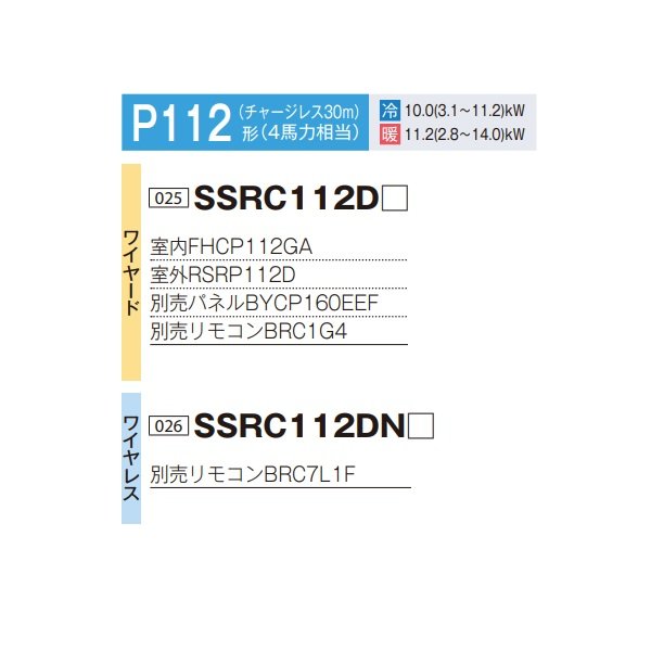 画像2: ダイキン SSRC112DN F 業務用エアコン 天井埋込カセット形 S-ラウンドフロー センシング ペア FIVESTARZEAS P112形 4馬力 三相 ワイヤレス ♪ (2)