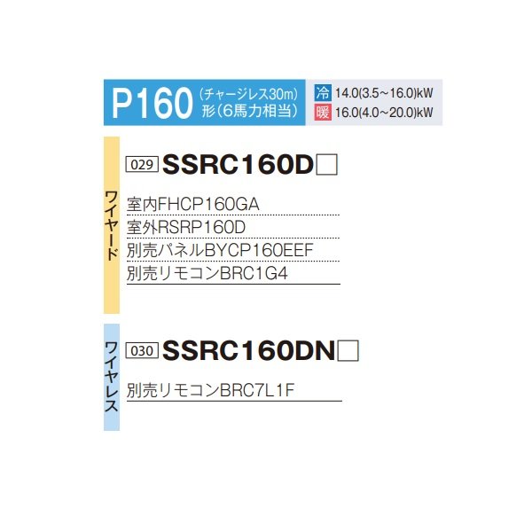 画像2: ダイキン SSRC160DN F 業務用エアコン 天井埋込カセット形 S-ラウンドフロー センシング ペア FIVESTARZEAS P160形 6馬力 三相 ワイヤレス ♪ (2)