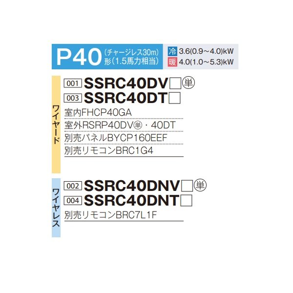 画像2: ダイキン SSRC40DV F 業務用エアコン 天井埋込カセット形 S-ラウンドフロー センシング ペア FIVESTARZEAS P40形 1.5馬力 単相 ワイヤード ♪ (2)