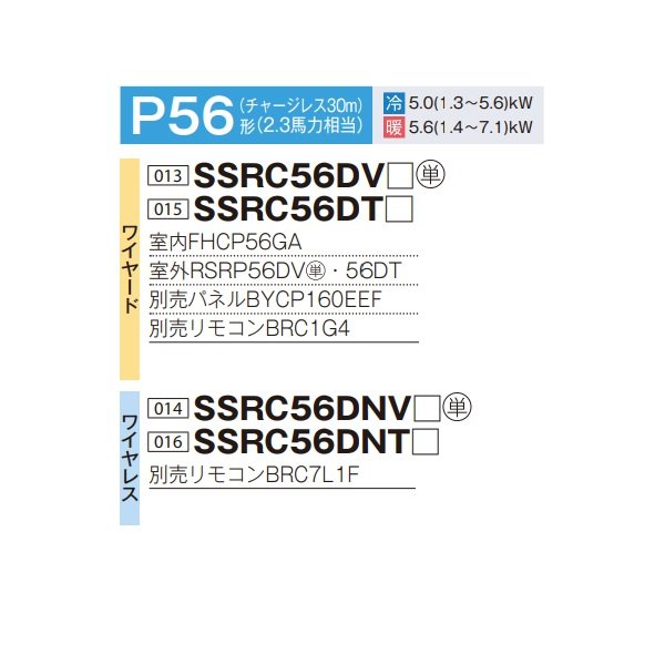 画像2: ダイキン SSRC56DNT F 業務用エアコン 天井埋込カセット形 S-ラウンドフロー センシング ペア FIVESTARZEAS P56形 2.3馬力 三相 ワイヤレス ♪ (2)