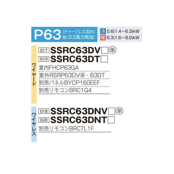 画像2: ダイキン SSRC63DNT F 業務用エアコン 天井埋込カセット形 S-ラウンドフロー センシング ペア FIVESTARZEAS P63形 2.5馬力 三相 ワイヤレス ♪ (2)